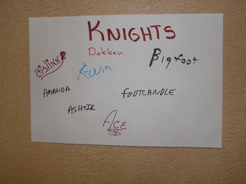 Knight's Guild